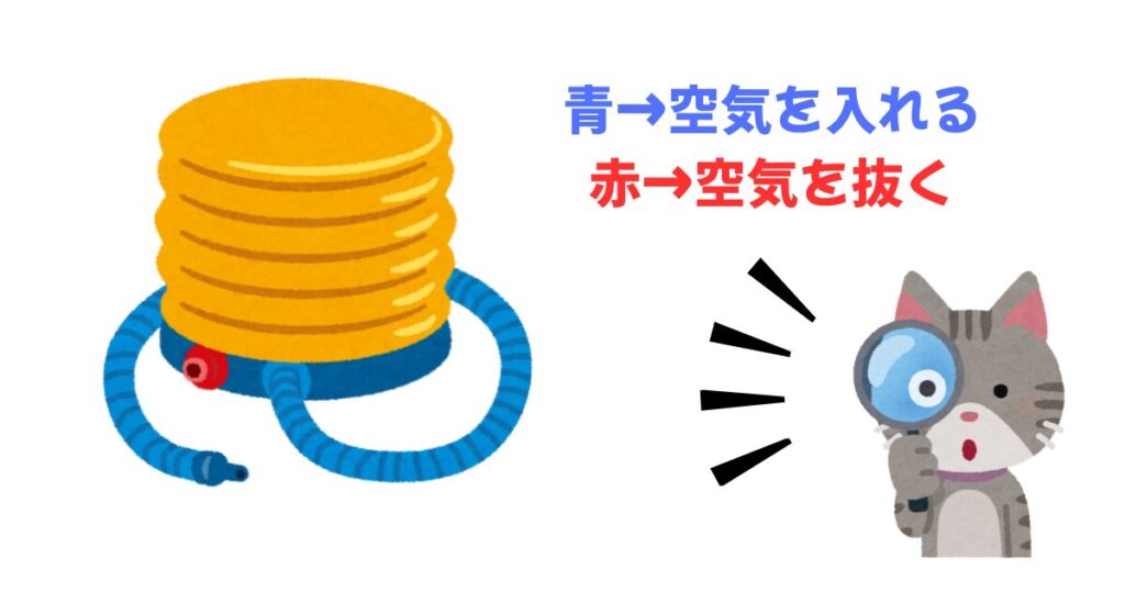 フットポンプ　説明書きと猫